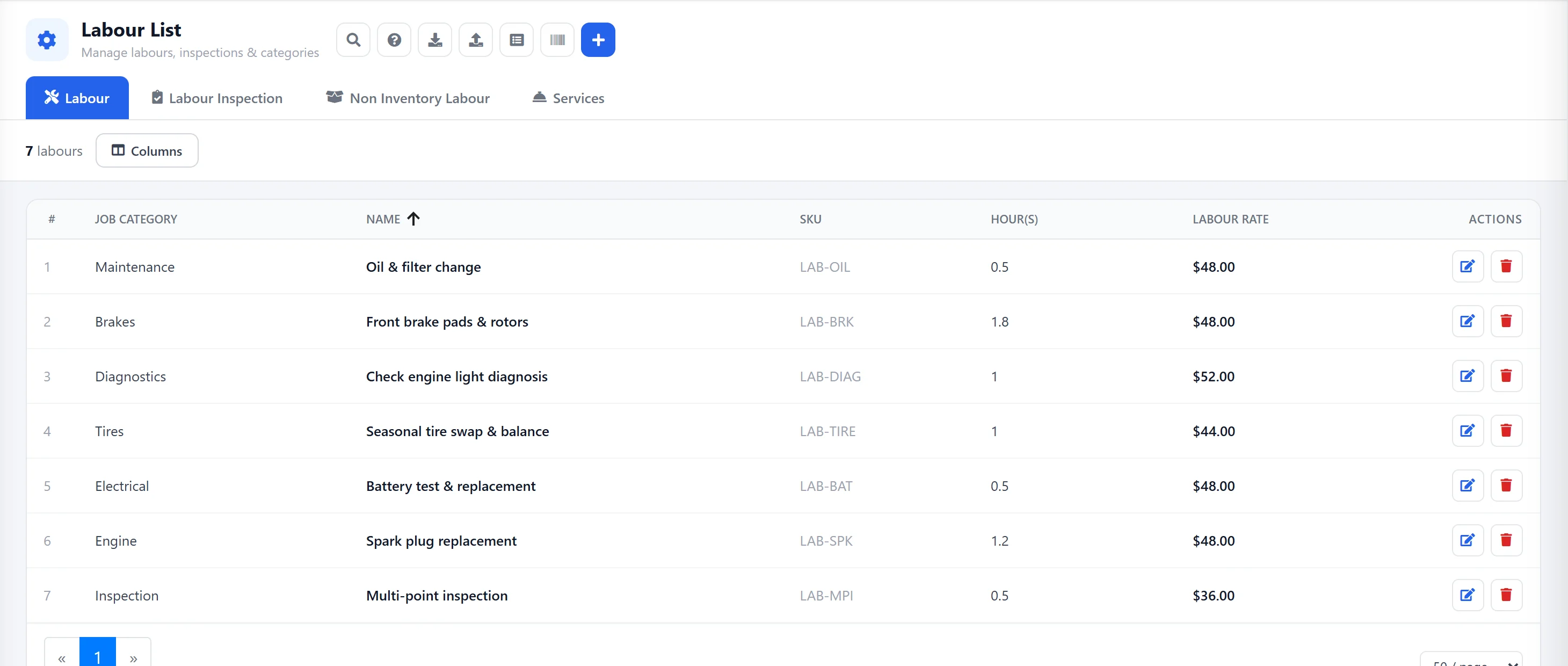 Labour list with job categories, hours and rates